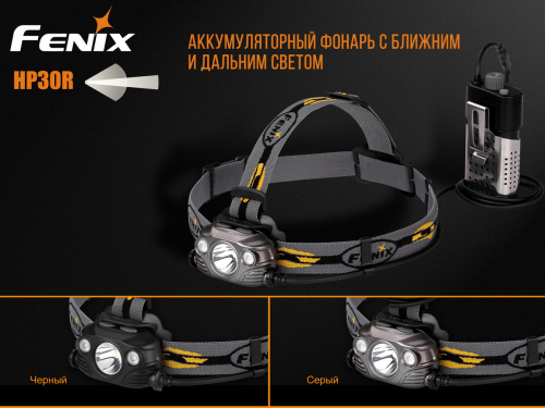 Налобный фонарь Fenix HP30R серый, HP30Rgrey фото 5